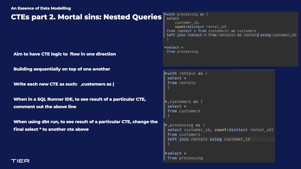 Utilising CTEs in Data Modeling